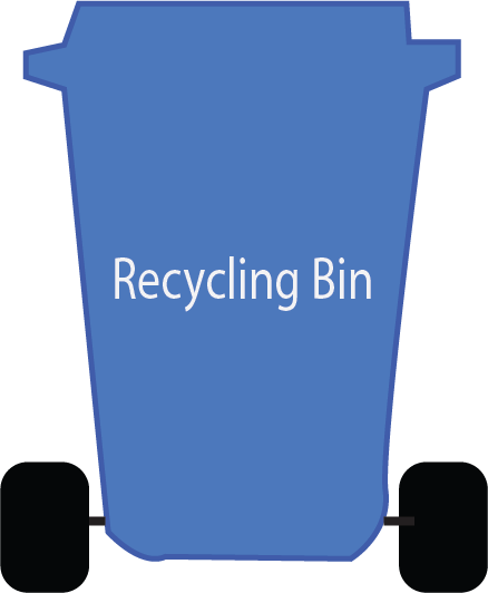Recycling Bin